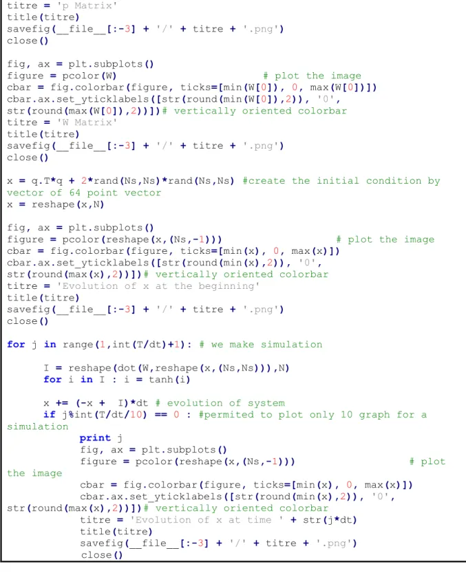 fig, ax = plt.subplots() 