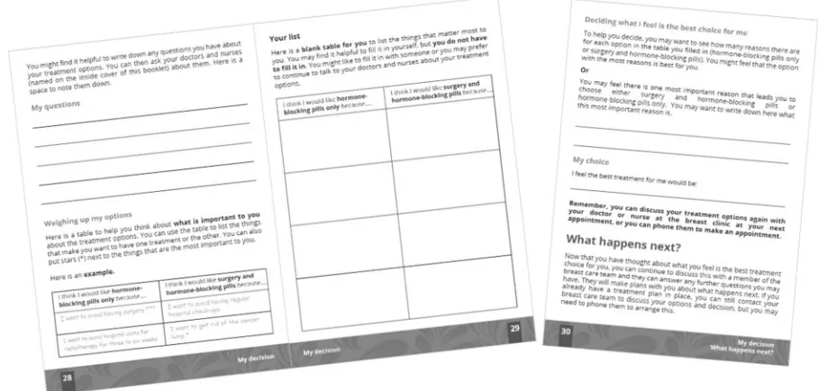 Figure 4 Values clarification exercise in primary endocrine therapy / surgery+endocrine therapy booklet.Note: Reproduced with permission from the University of Sheffield.