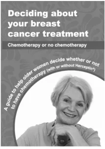 Figure 3 Chemotherapy DESI content.Note: Reproduced with permission from the University of Sheffield.Abbreviation: Desi, decision support intervention.