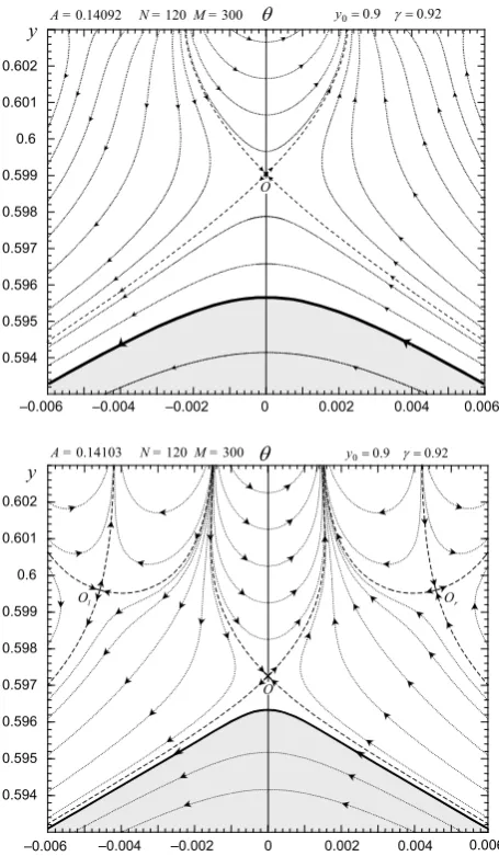 Fig. 4. The regular ﬂow in the crest region of almost highest Stokeswaves at two different values of the wave steepness, in the waverelated frame of reference, the streamlines mapped outside the do-main ﬁlled by ﬂuid being presented as well.