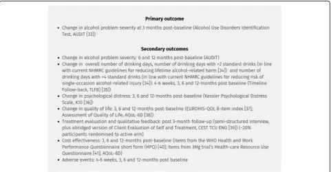 Fig. 1 Primary and secondary outcomes [34–41]