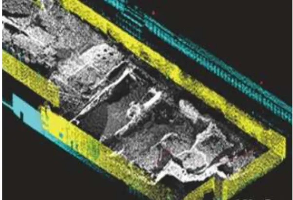 Figure 4. Documentation of the Foundation, Point Cloud from 3D Laser  Scanning 