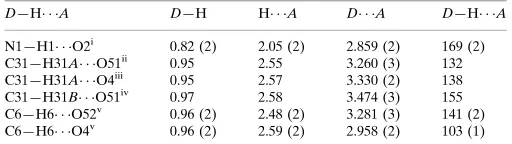 Table 2Hydrogen-bond geometry (A˚ , �).