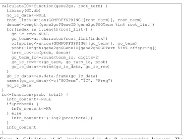 Figure 2. Pseudocode for determining ancestors or offspring in the GO. The “g” and “t” ar-