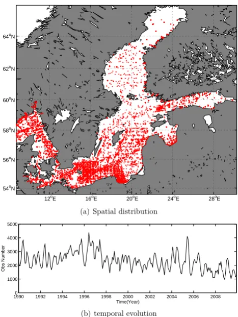 Figure 1: The (a) spatial locations and (b) actual number of records of theT/S proﬁles assimilated into the model for each month from 1990 to 2009.Fig