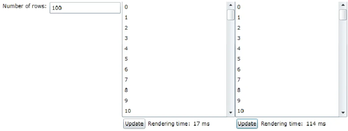 Figure 9. A screenshot of the application used to examine ListBox performance. 
