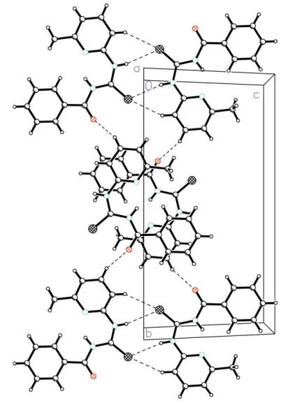 Figure 2Hydrogen-bond geometry (AA packing diagram of (I). Hydrogen bonds are shown as dashed lines.D—H� � �A