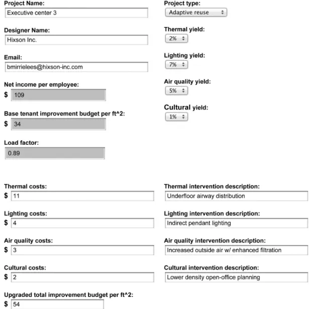 Figure 3. HPFS project data entry form