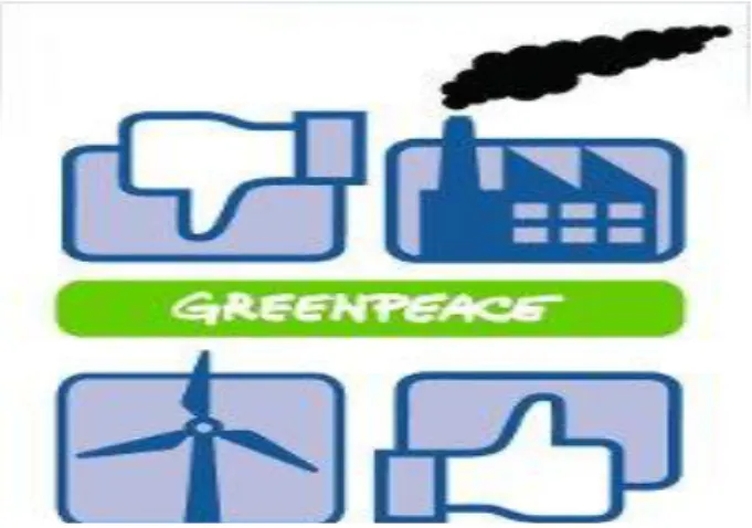 Fig 5: Collaboration of Greenpeace organization and Facebook to use clean energy 