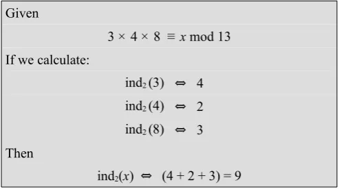 Table 1. Indices modulo 13