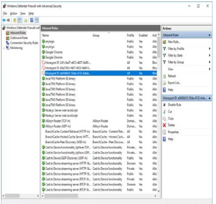 Fig 7: Firewall blocks all the packets of IP’s that are present in IPS of honeypot.  