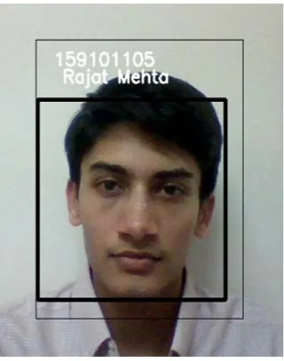 Figure 1.  Working of Facial Recognition Module 