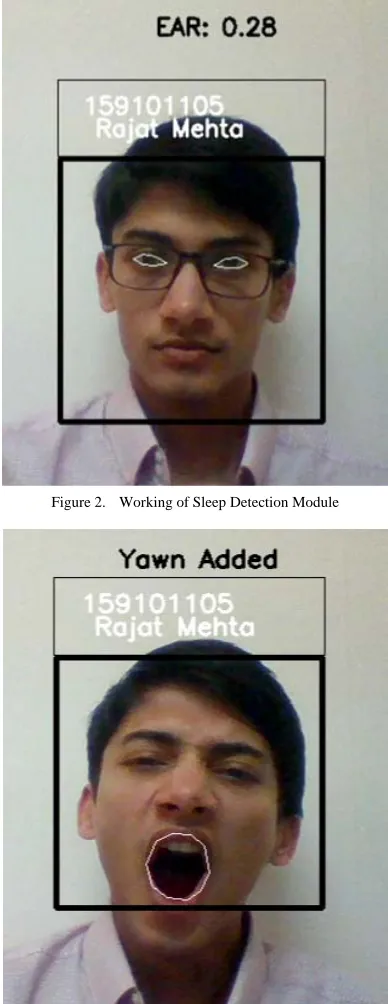 Figure 2.  Working of Sleep Detection Module 