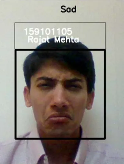 Table I.  Live Testing Results for Facial Recognition 