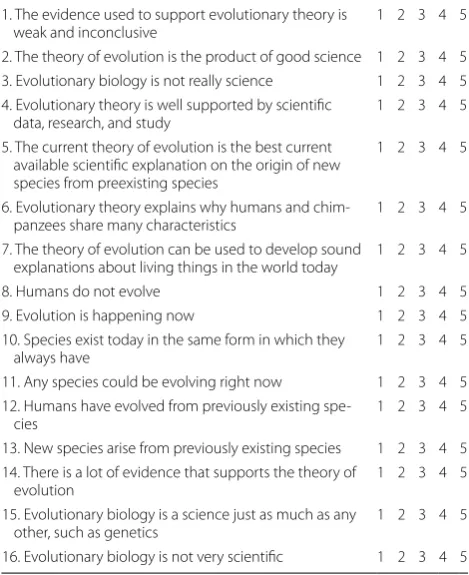 Table 8 The version of the GAENE survey that was used in this project