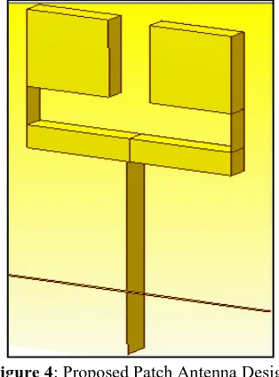 Figure 4: Design of Research Methodology Stage 2: CST Simulation  