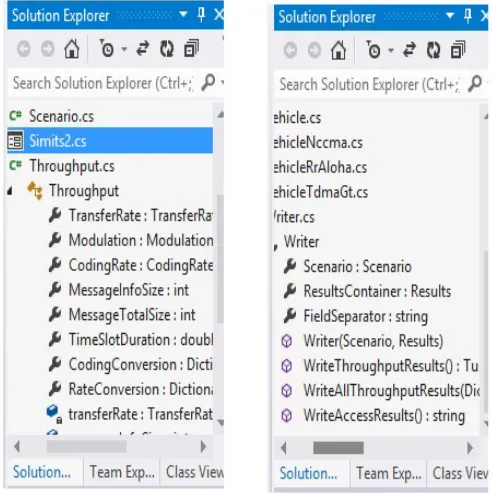 Figure 1. Configuration of Simulator source files 