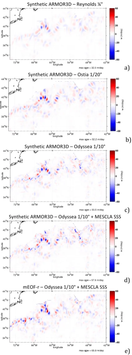 Fig. 14. Zoom of the QG vertical velocity ﬁelds at 100 m as retrieved from the tem-using Reynolds L4 SST as input,ﬁeld and mEOF-r(perature and salinity ﬁelds reconstructed through the selected methods: (a) ARMOR3D (b) ARMOR3D using OSTIA L4 SST as input, (
