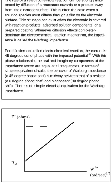 Figure 18: A Capacitance Plot 