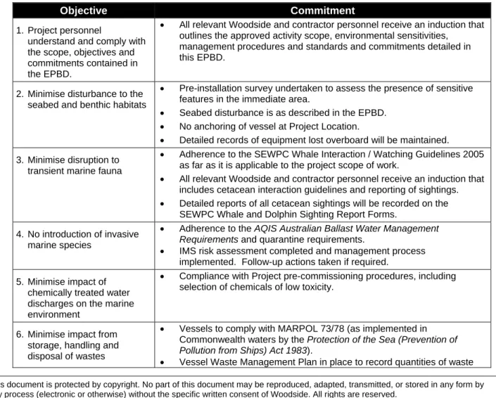 Table 2:  Performance Objectives and Commitments for the Vincent Phase 3  Development Subsea Installation 