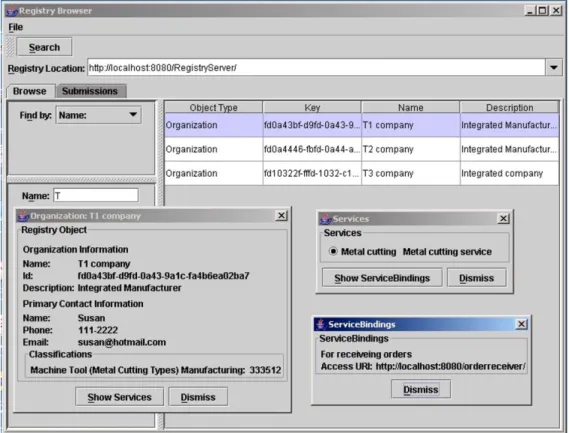 Fig. 8. Screen shot of registered services on UDDI server.