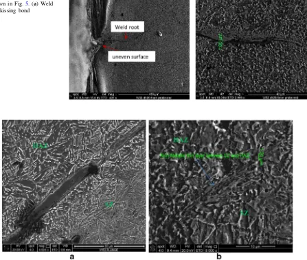 Fig. 7 Nonmetallic layer of (Fe, Mn, Si, Al and O) between the SZ and HAZ found in W2D, (a) 10 lm at plunge period, (b) 1.3 lm at steadystate period