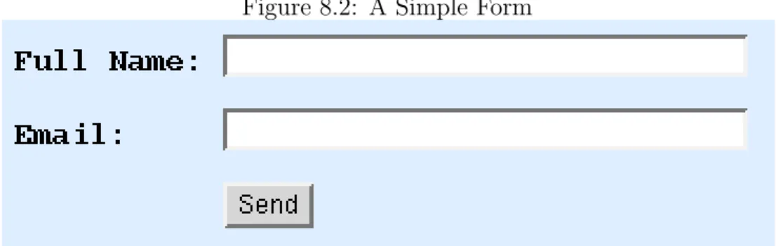 Figure 8.2: A Simple Form