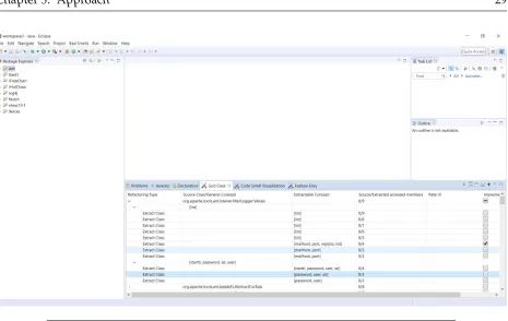 FIGURE 5.2: Selecting an Extract Class refactoring to visualize in the extension toJDeodorant.