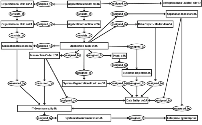 Fig. 41. Joined FCL no cycle