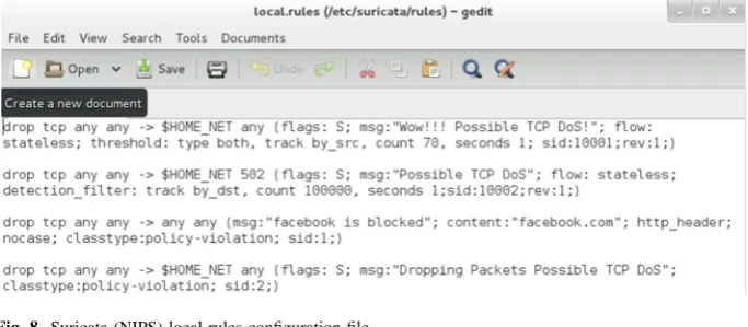 Fig. 8 Suricata (NIPS) local rules conﬁguration ﬁle