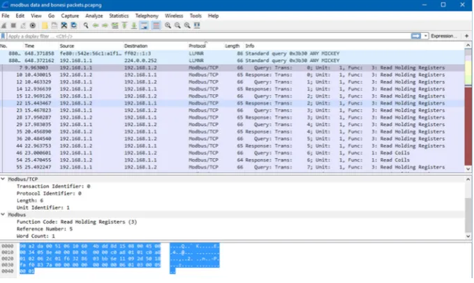Fig. 11 Wireshark showing exchange of Modbus TCP request and response packets