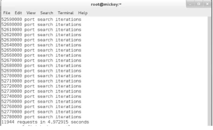 Figure 16(255.255.255.255) and the PLC (192.168.1.2). Every single packet of the thousands of shows the exchange of packets (SYN and ACK) between an attack sourcepackets on the wire was captured