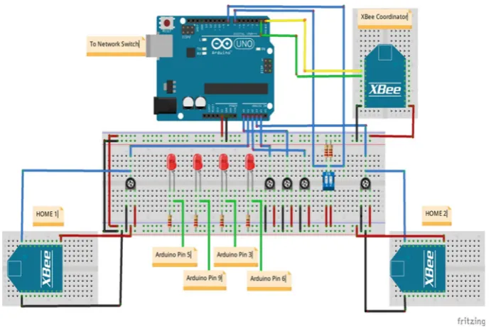Fig. 3 Circuit diagram