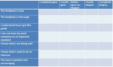 Table 1. Focus group evaluation criteria. 