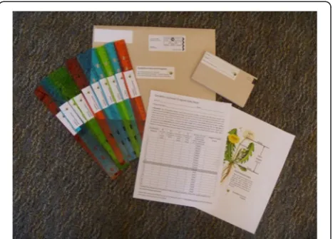 Figure 4 Dandelion Outreach Program lesson materials.