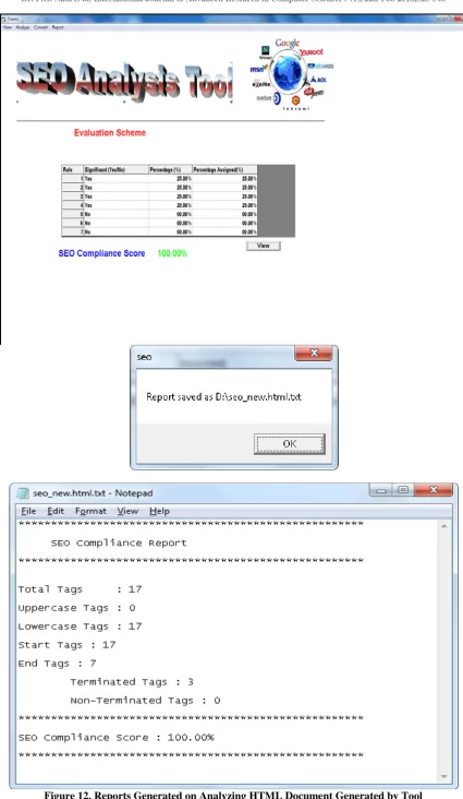 Figure 12. Reports Generated on Analyzing HTML Document Generated by Tool 