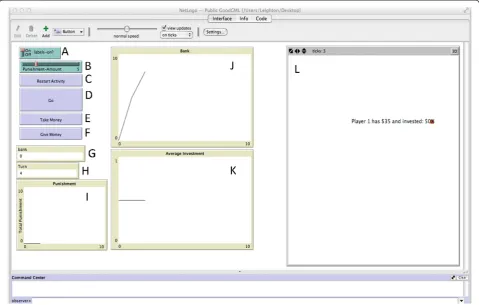 Figure 1 The master screen that is displayed on the screen of the person hosting the simulation.cumulative punishment over time.Button to distribute money to students
