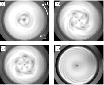 Fig. 4. Stability curve of negative spirals for aspect ratios � =R/h = 6.1 (▽ ), 7.0 (◦), 10.8 (⋄), 14.0 (×) and 20.9 (+)