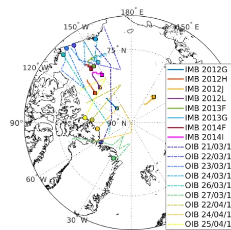 Figure 1. Ice mass balance buoy and Operation Ice Bridge (OIB)ﬂight locations over Arctic sea ice