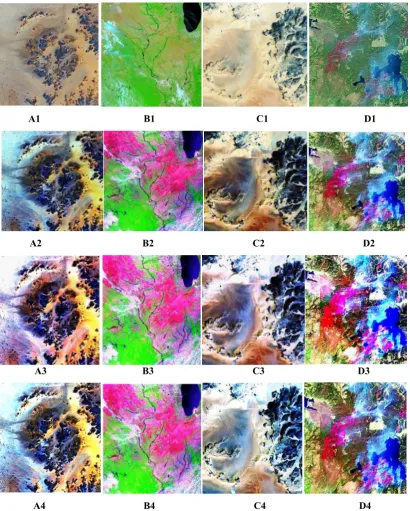 Table I:  Quantitative Performance Comparison for Images A-D 