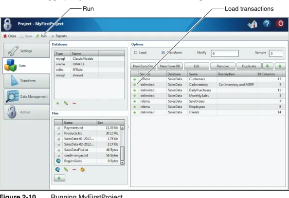 Figure 2-10 Running MyFirstProject