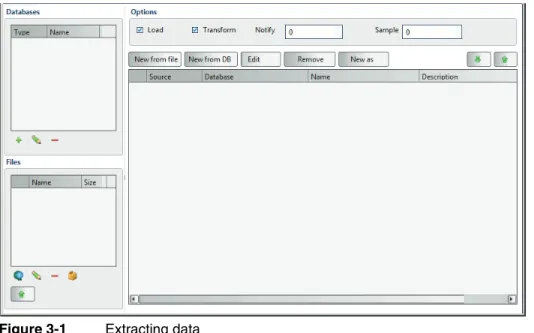 Figure 3-1 Extracting data