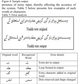 Figure 4: Sample output. 