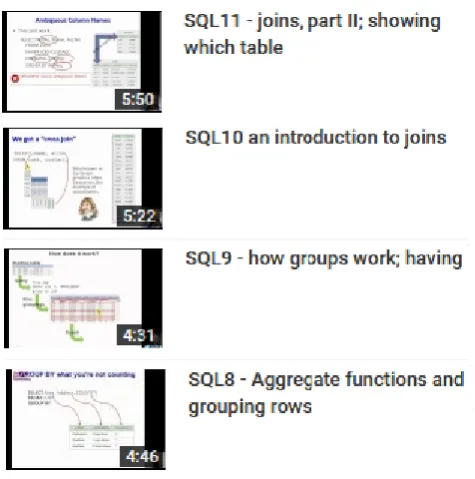 Fig. 3. The TestSQL progress bar. Questions are numbered with reference to the workbook contents.