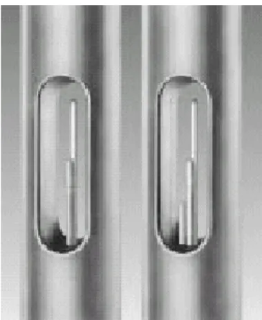 Figure 6.  Generic Example of Thermal Mass Flow Meter  4