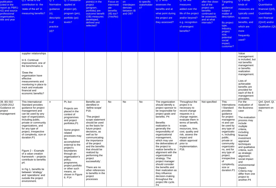 Figure 2 – Example of a value creation 
