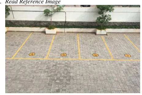 Fig. 2. Flow diagram for proposed parking management by image processing 