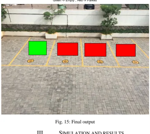 Fig. 14. Difference of ROIs 