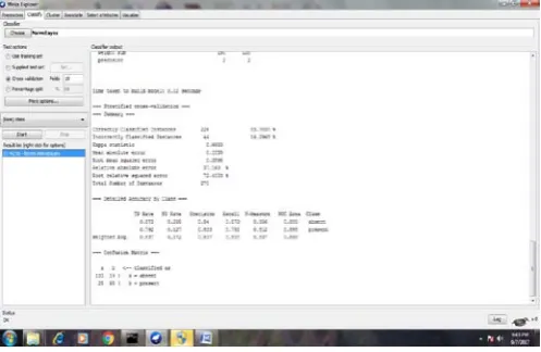 Figure 2: Implementation of Naïve Bayes Classifier 