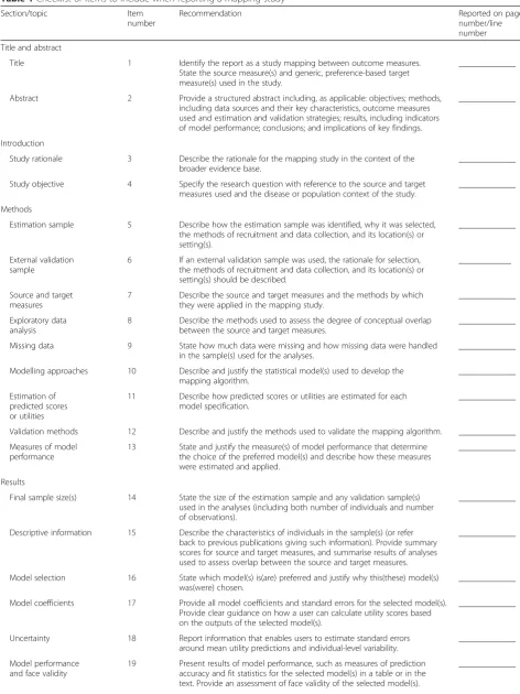 Table 1 Checklist of items to include when reporting a mapping study